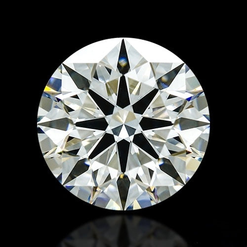 laboratuvar pırlanta lab grown diamonds Bold Diamond tektaş pırlanta